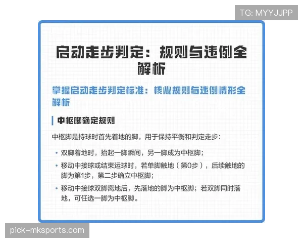 深入分析持球启动规则中确立中枢脚及合法移动的具体判罚标准