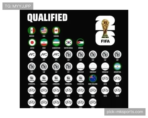 约旦首次晋级2026世界杯,能否成为亚洲黑马 约旦首次晋级2026世界杯,能否成为亚洲黑马