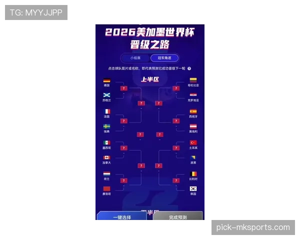 2026世界杯晋级顺序怎么算 2026世界杯晋级顺序怎么算
