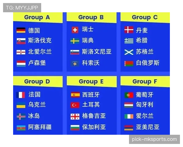 波黑2026世界杯预选赛赛程分析及出线前景预测 波黑2026世界杯预选赛赛程分析及出线前景预测