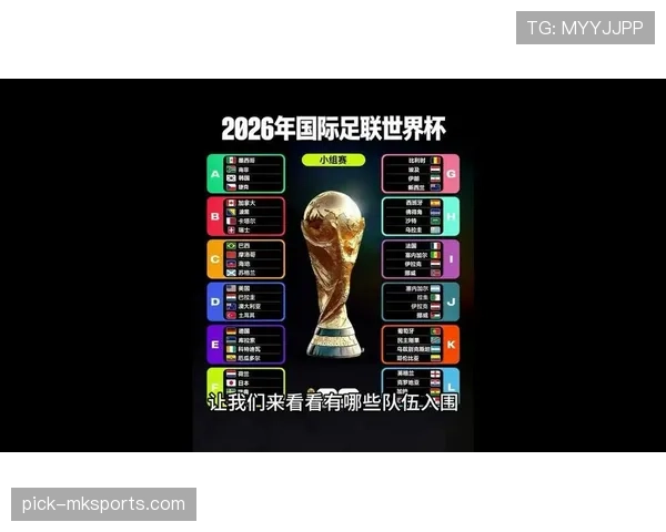 苏格兰冲击2026美加墨世界杯:晋级前景与阵容预测分析